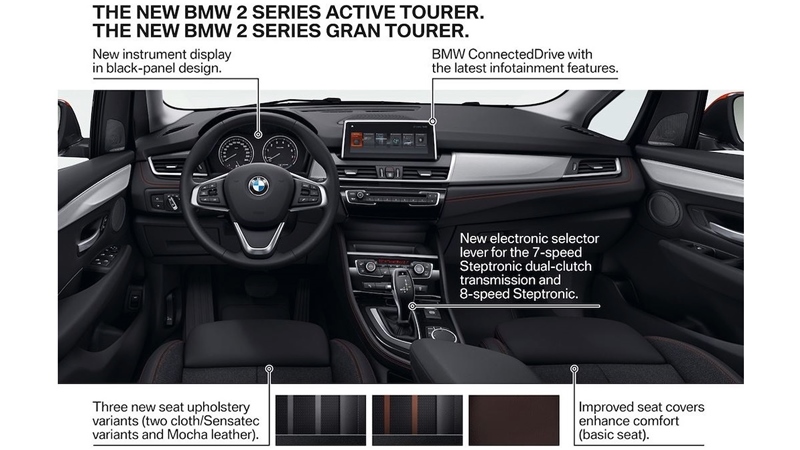 Hình ảnh chi tiết xe 7 chỗ BMW 2-Series Gran Tourer 2019 - Ảnh 6