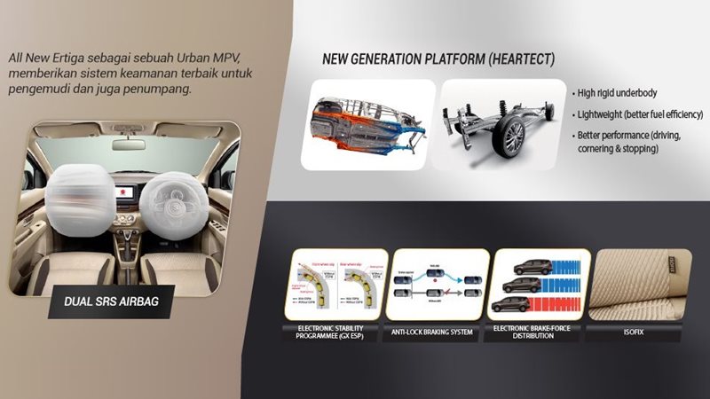 Xe MPV 7 chỗ Suzuki Ertiga 2019 thế hệ mới - Ảnh 8