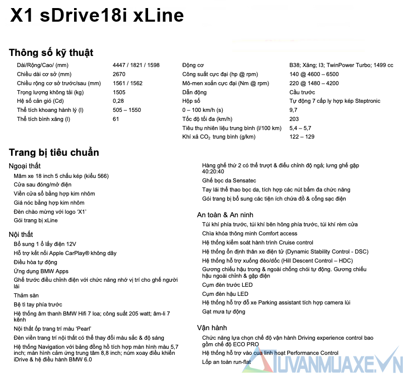 Thông số kỹ thuật và trang bị chi tiết của BMW X1 2020 tại Việt Nam - Ảnh 5