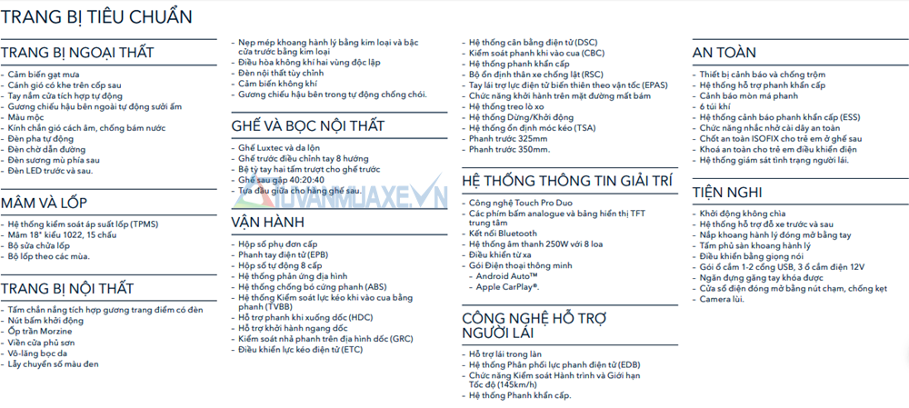 Thông số kỹ thuật và trang bị của Land Rover Range Rover Velar 2020 tại Việt Nam - Ảnh 5