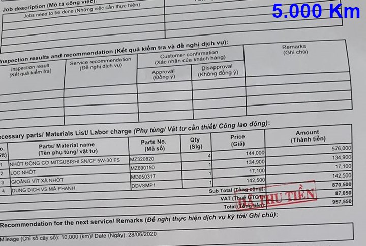 Chi phí bảo dưỡng định kỳ xe Mitsubishi Xpander theo các mốc KM - Ảnh 4