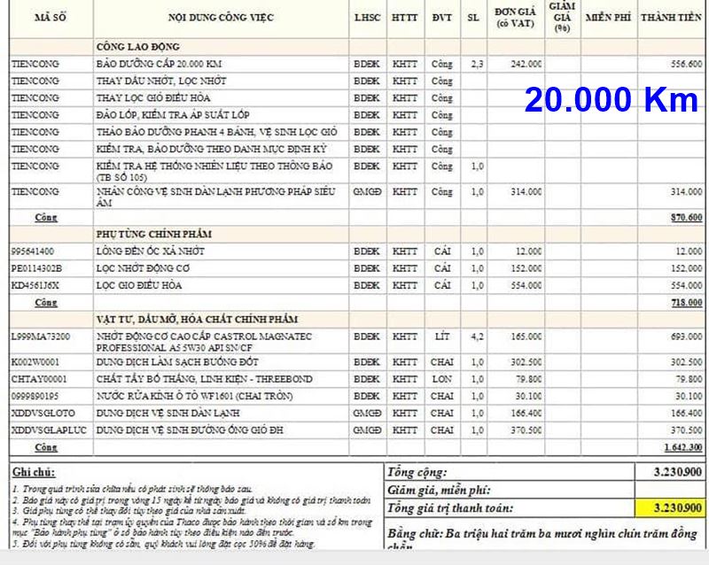 Chi phí bảo dưỡng định kỳ xe Mazda 3 theo các mốc KM - Ảnh 7