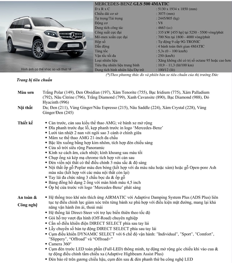 Chi tiết xe Mercedes GLS 2018 đang bán tại Việt Nam - Ảnh 15