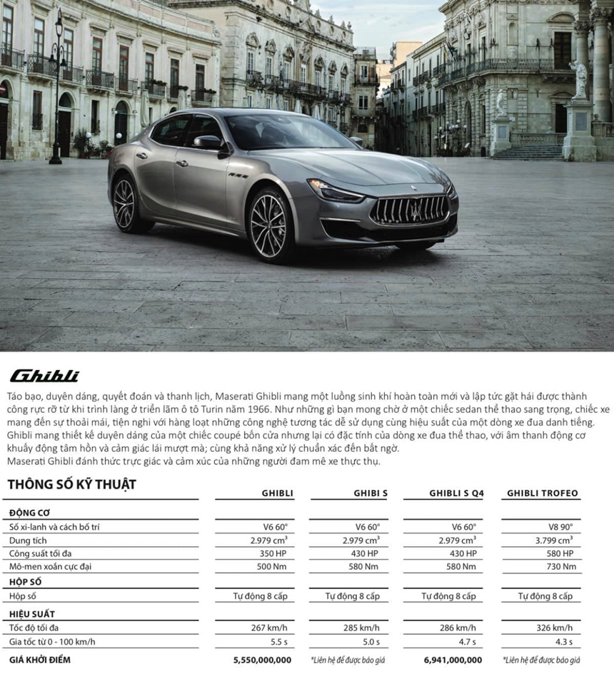 Bảng giá xe Maserati 2021 - Ảnh 3