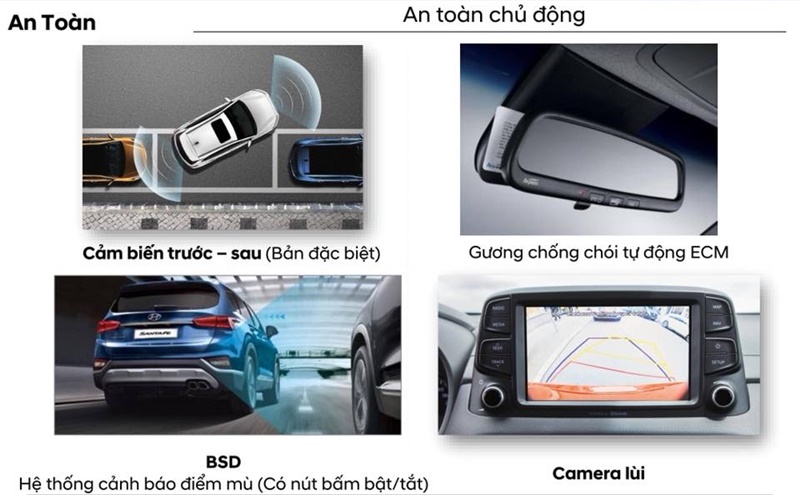 Chi tiết những thay đổi mới trên Hyundai SantaFe 2019 tại Việt Nam - Ảnh 17