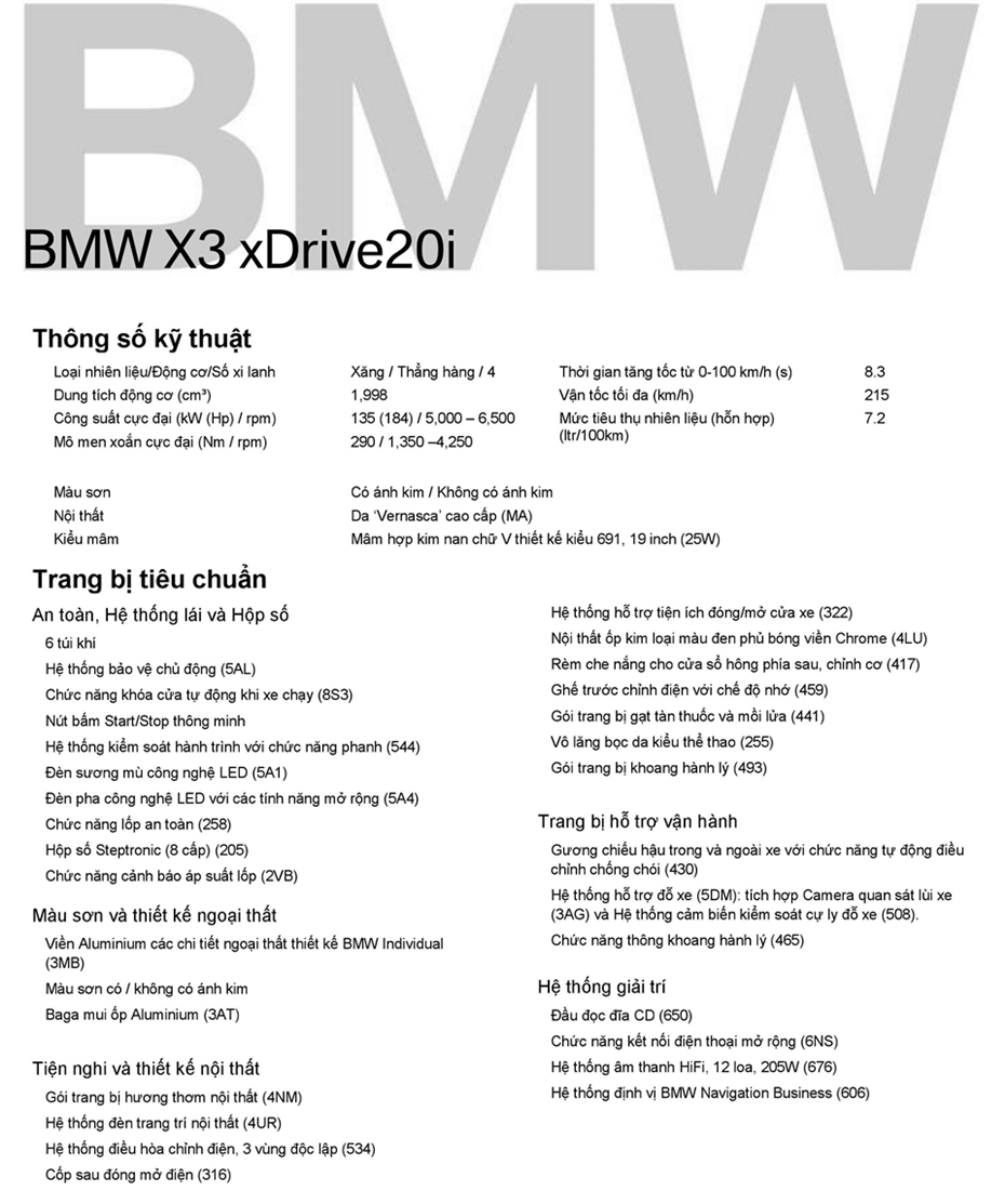 Thông số kỹ thuật và trang bị BMW X3 2019 mới tại Việt Nam - Ảnh 4