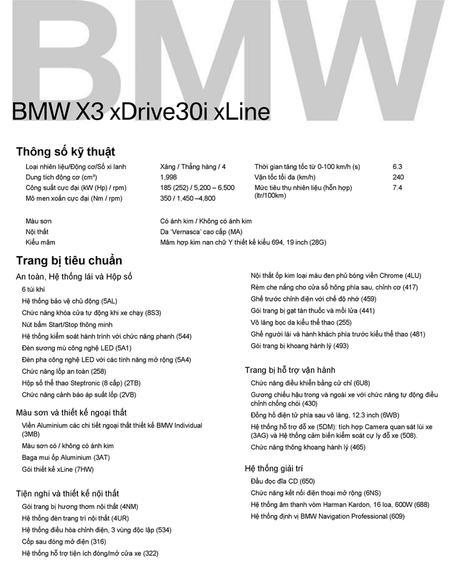 Thông số kỹ thuật và trang bị BMW X3 2019 mới tại Việt Nam - Ảnh 5