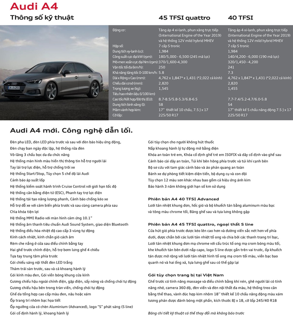 Chi tiết thông số kỹ thuật và trang bị xe Audi A4 2020 tại Việt Nam - Ảnh 9