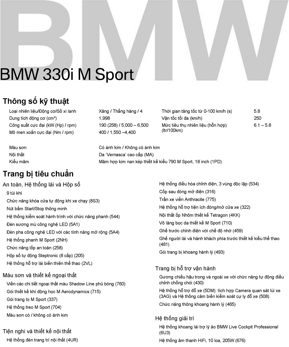 Thông số kỹ thuật và trang bị xe BMW 330i M Sport 2019 tại Việt Nam - Ảnh 5