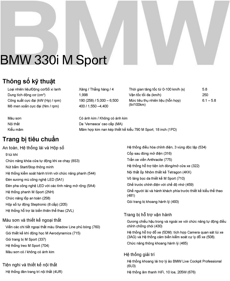 Chi tiết thông số và trang bị xe BMW 3-Series 2020 tại Việt Nam - Ảnh 11