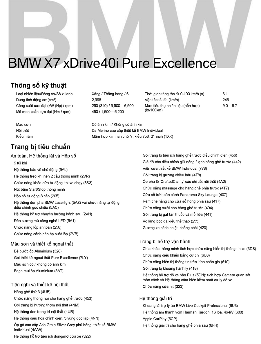 Chi tiết thông số và trang bị xe BMW X7 xDrive40i 2019 tại Việt Nam - Ảnh 12