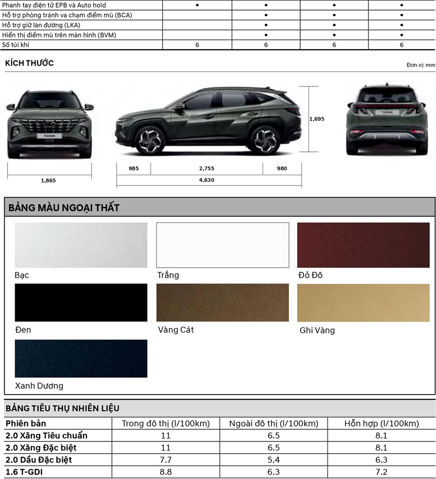 Thông số kỹ thuật và trang bị của Hyundai Tucson 2022 tại Việt Nam - Hình 6