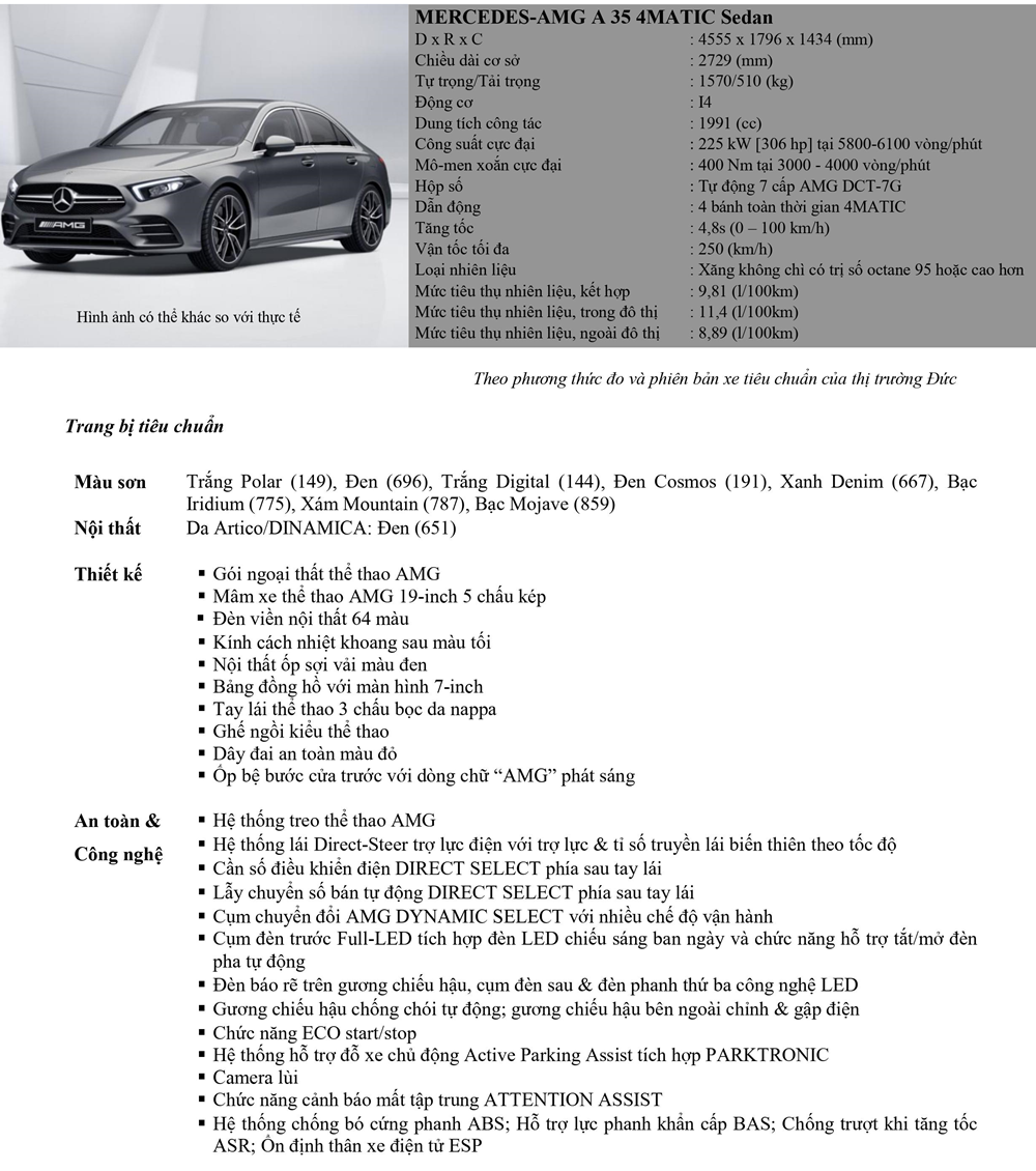 Thông số kỹ thuật và trang bị xe Mercedes-AMG A 35 4MATIC Sedan 2020 - Ảnh 8