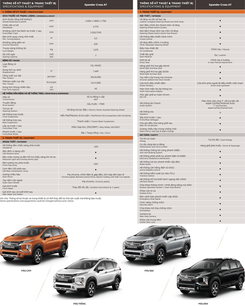 Đánh giá ưu nhược điểm xe Mitsubishi Xpander Cross 2020-2021 - Ảnh 5