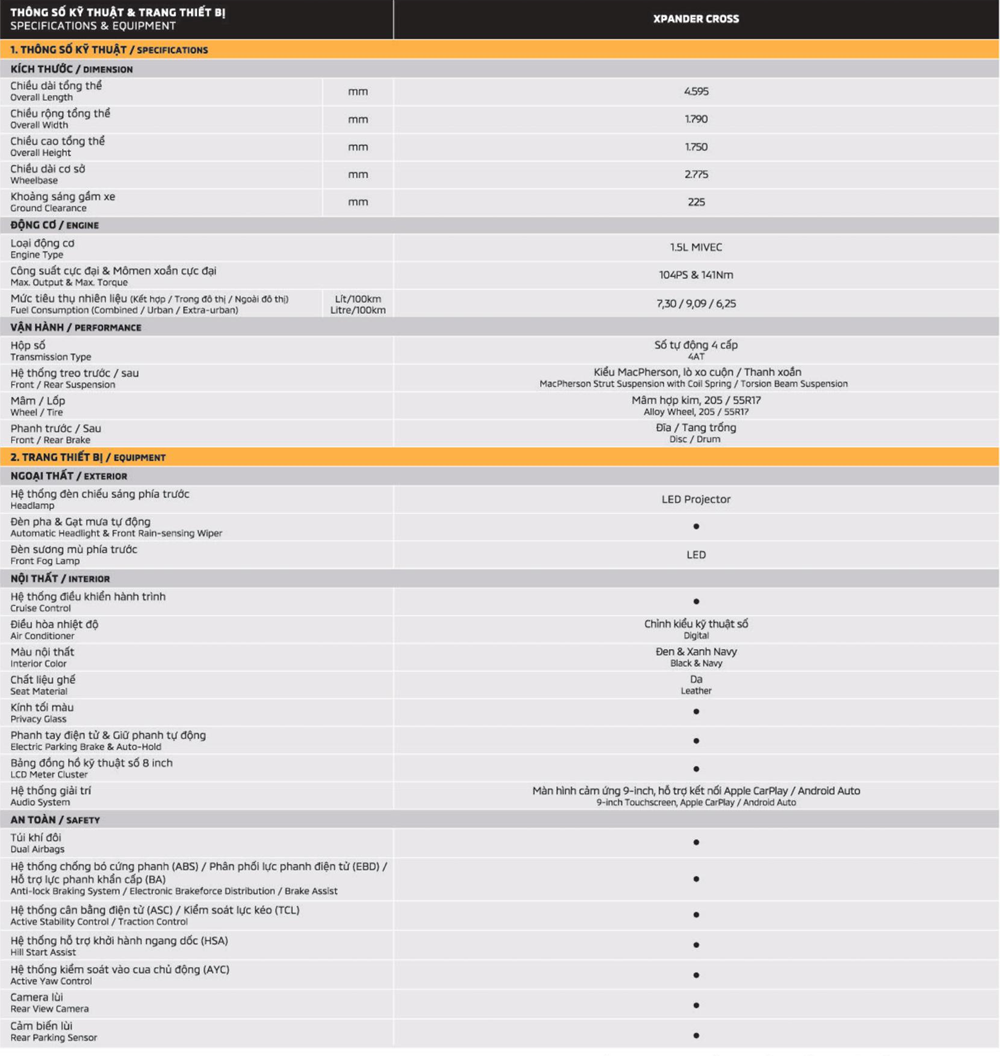 Thông số kỹ thuật và trang bị xe Mitsubishi Xpander Cross 2023 - Ảnh 10