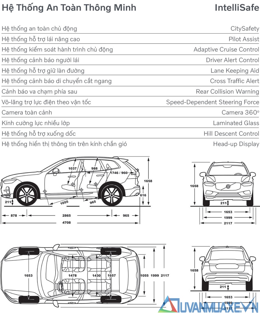 Thông số kỹ thuật và trang bị xe Volvo XC60 2022 tại Việt Nam - Ảnh 6